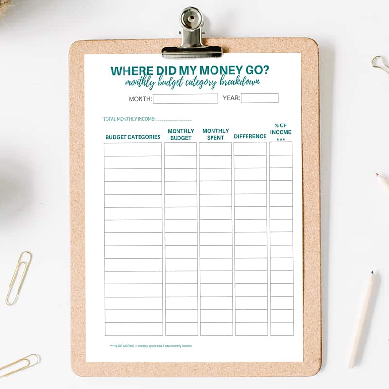 how to manage your money worksheet