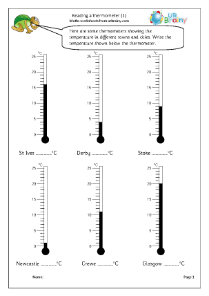 how to read a thermometer worksheet