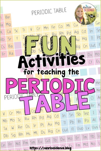how to read the periodic table worksheet