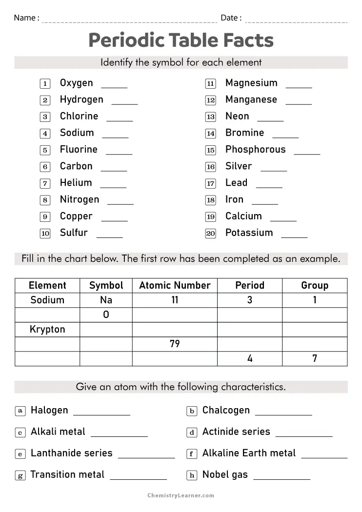 how to read the periodic table worksheet
