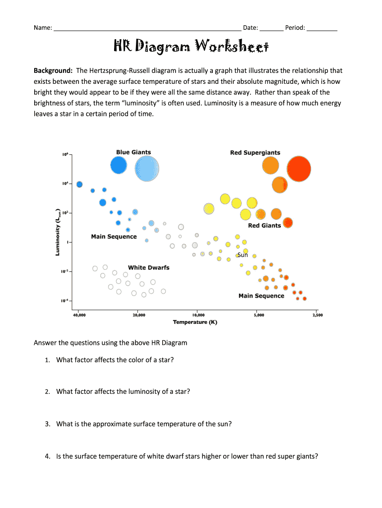 Hr diagram worksheet: Fill out &  sign online | DocHub
