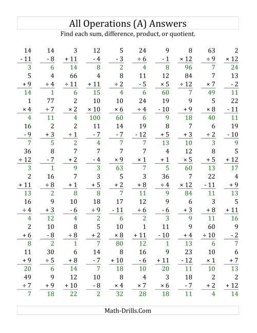 All Operations with Facts From 1 to 12 (A)