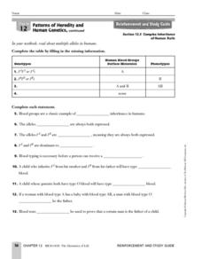 Complex Inheritance of Human Traits Worksheet for 9th - Higher Ed ...