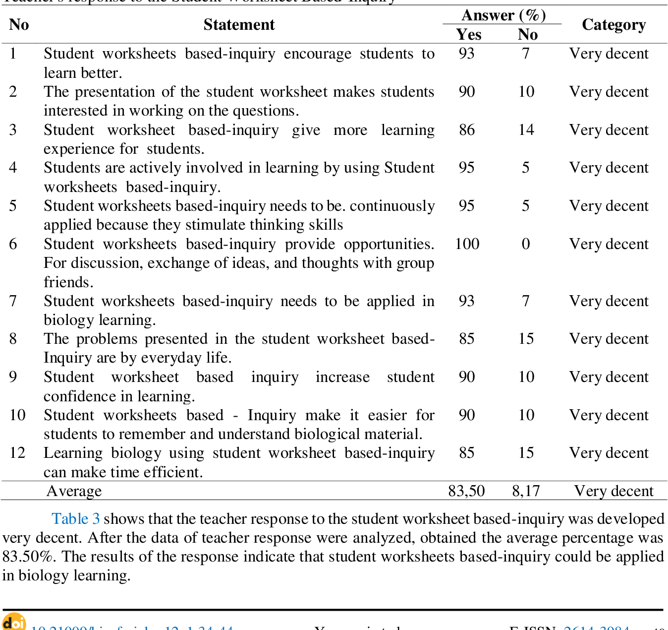human respiratory system worksheet