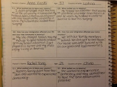 humanities lesson plans for 6th grade