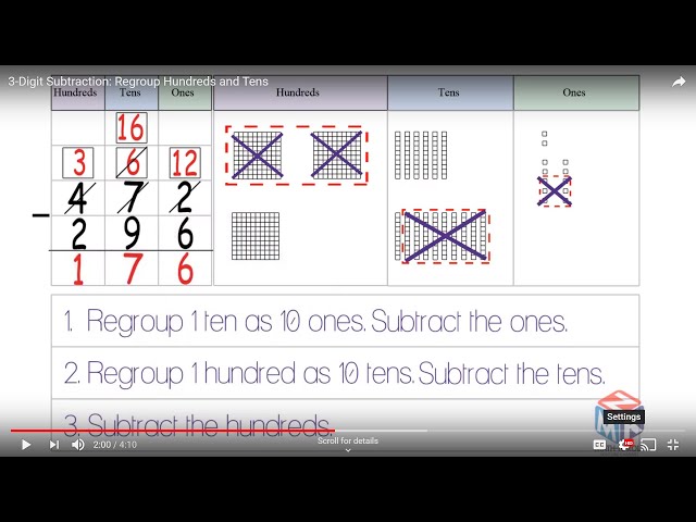 hundreds subtraction with regrouping