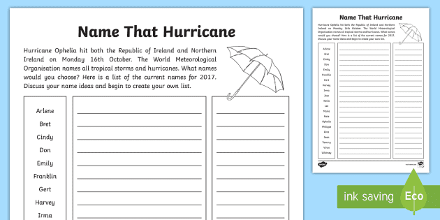 Name that Hurricane Worksheet / Worksheet (teacher made)