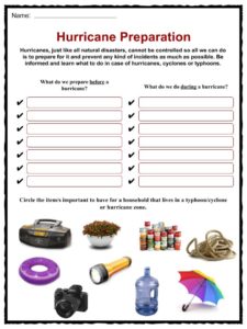 Hurricane Katrina Facts &  Worksheets for Kids | Formation, Path ...