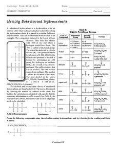 Hydrocarbon Chain Lesson Plans &  Worksheets Reviewed by Teachers