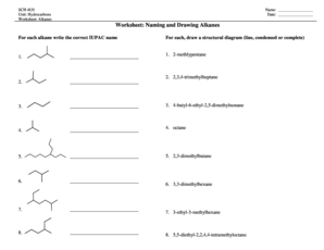 Sch 4u0 Unit Hydrocarbons Worksheet Alkanes - Fill and Sign ...