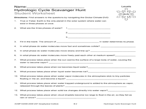 Hydrologic Cycle Scavenger Hunt Lesson Plan for 5th - 8th Grade ...
