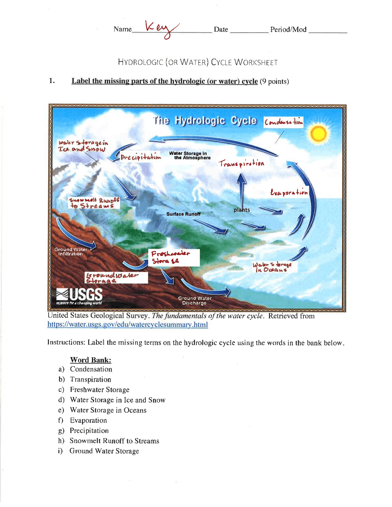 Hydrologic cycle worksheet Lecture notes Energy and Environment