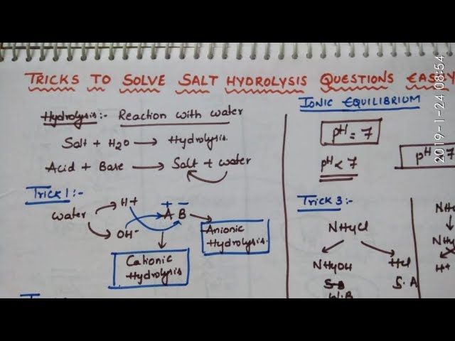 Salt Hydrolysis Cationic and anionic hydrolysis Ionic