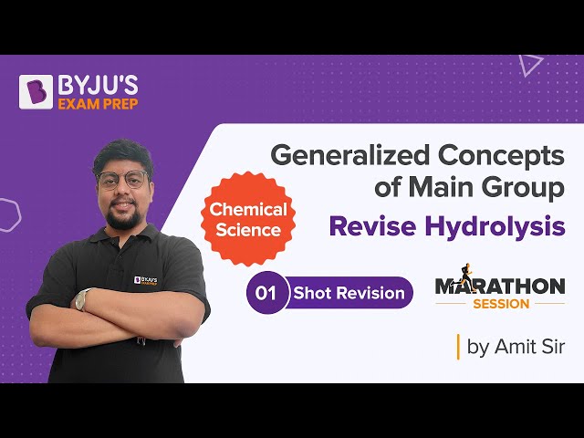 hydrolysis of salts worksheet