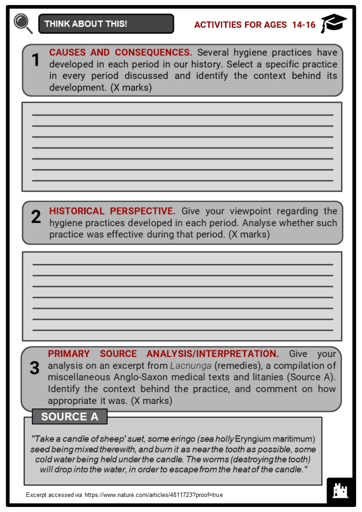 hygiene worksheet for high school