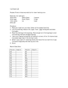 ice cream lab worksheet