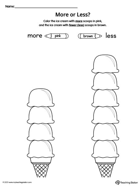 More or Less Worksheet: Ice Cream Scoops | MyTeachingStation.com