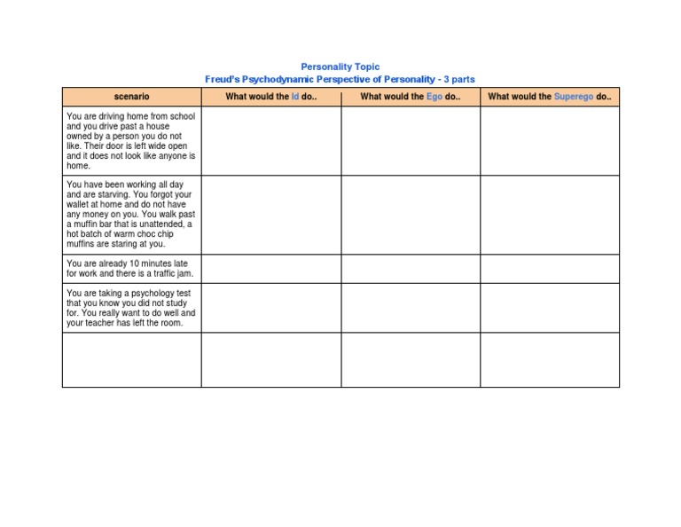 Id Ego Superego Worksheet | PDF