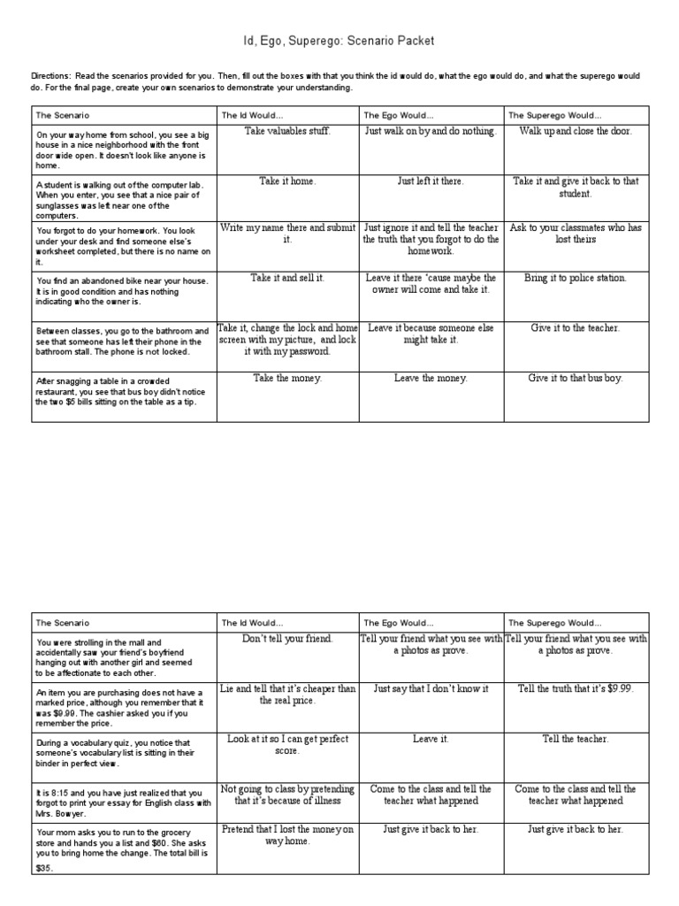 id ego super ego worksheet