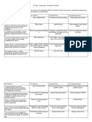 id ego super ego worksheet