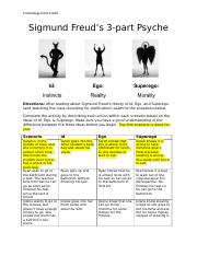 id ego superego worksheet