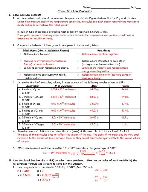 ideal gas law worksheet with answers