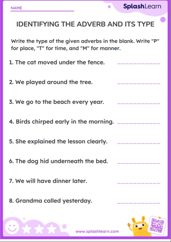 Identifying the Adverb and Its Type - ELA Worksheets - SplashLearn