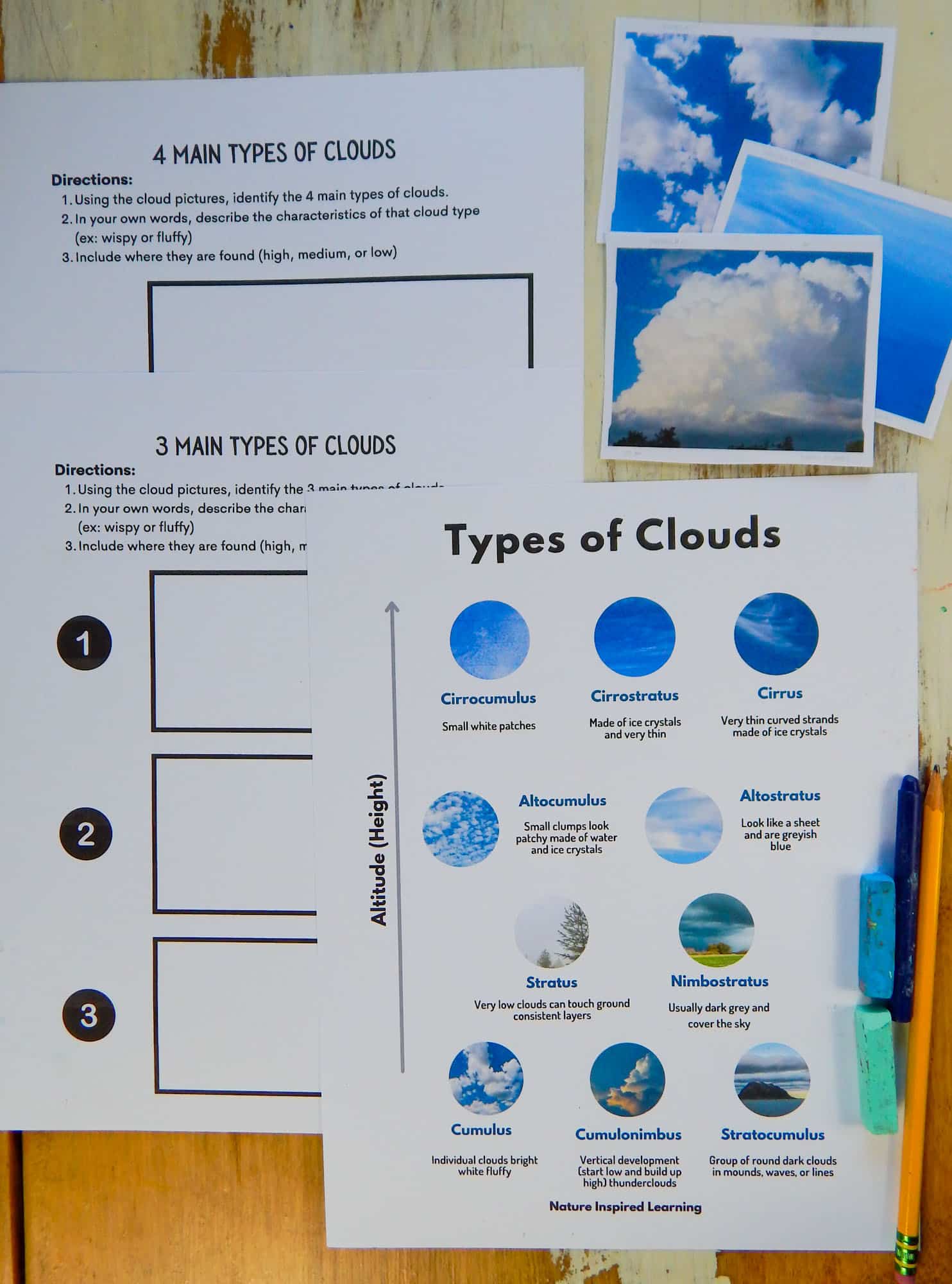 Types of Clouds Worksheets and Activities - Worksheets Library
