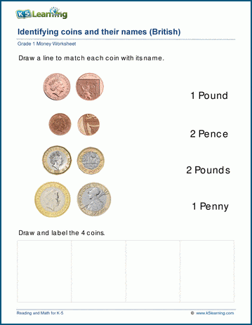 Identifying British coins worksheets | Worsheets library