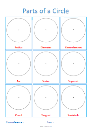 identify parts of a circle worksheet