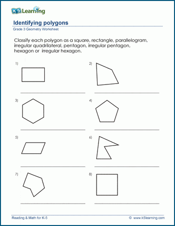 Types of polygons worksheets | Worsheets library