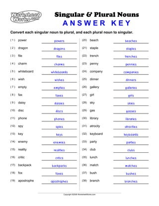 50+ Singular Nouns worksheets for 5th Class on Quizizz | Free ...
