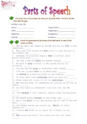 identify the part of speech worksheet