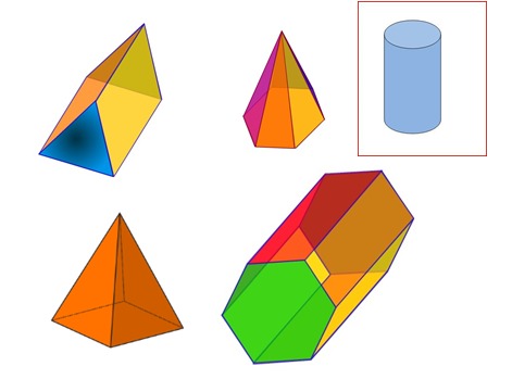 Identifying 3D Shapes Lesson Plan for Years 3/4 - Australian ...