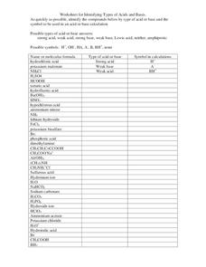 identifying acids and bases worksheet