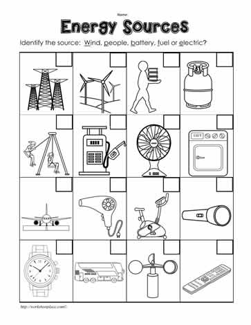 Where Does the Energy Come From? Worksheets