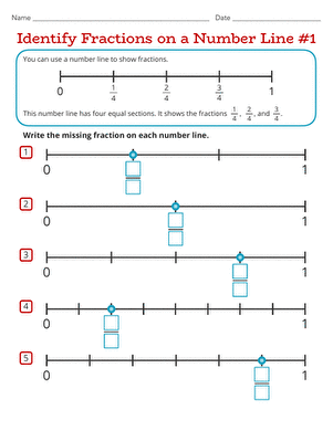 identifying fractions on a number line worksheet