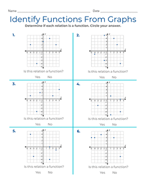 Identify Functions From Graphs | Interactive Worksheet | Education.com ...