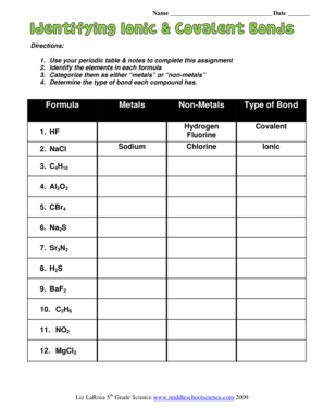 Identifying Ionic and Covalent Bonds Worksheet Answer Key ...
