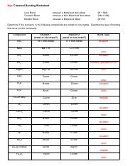 Key HW TypesofChemicalBondingWorksheet.pdf - Key: Chemical Bonding ...