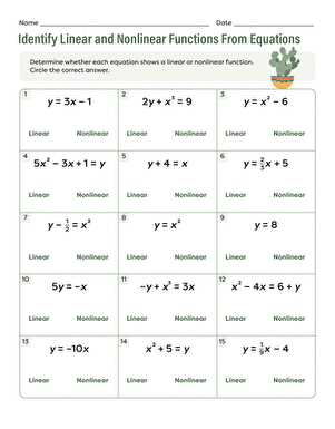 Identify Linear and Nonlinear Functions From Equations ...