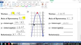 identifying parts of a parabola worksheet