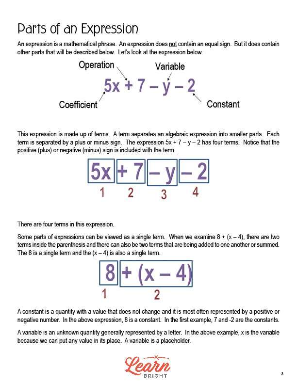 Parts of Algebraic Expressions - Worksheets Library