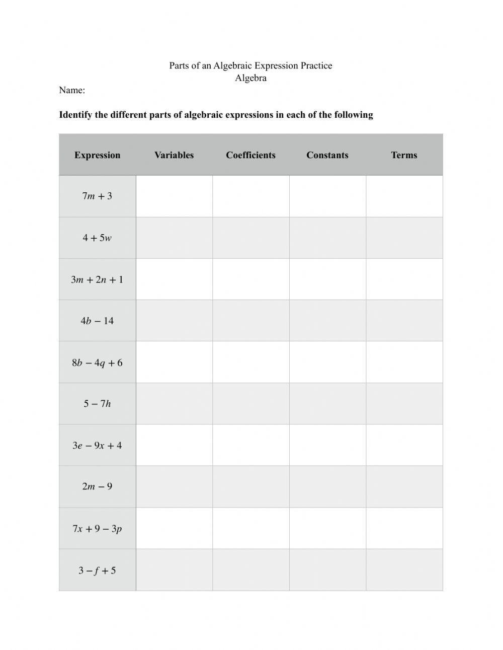 Parts of an Algebraic Expression Practice worksheet  