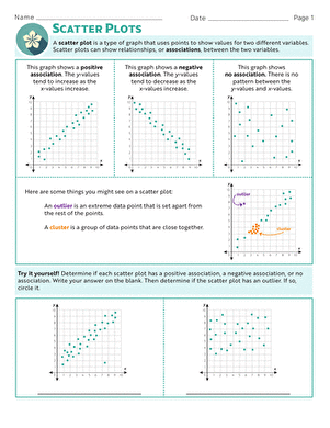 Scatter Plots | Worksheet 