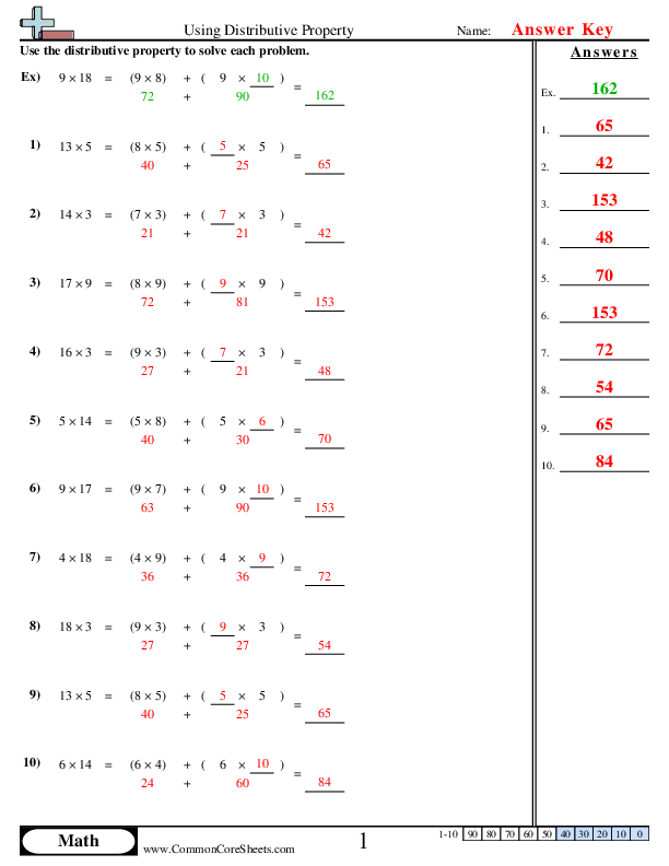 Properties Worksheets