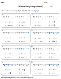 identifying solutions to equations and inequalities worksheet
