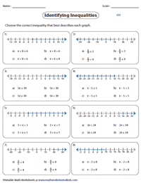 identifying solutions to equations and inequalities worksheet