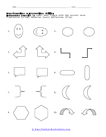 Transformation Worksheets