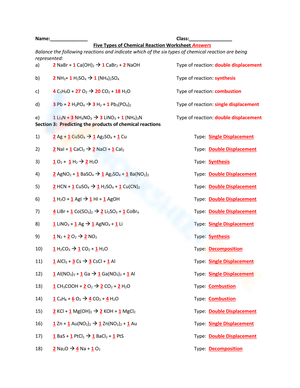 identifying types of chemical reactions worksheet